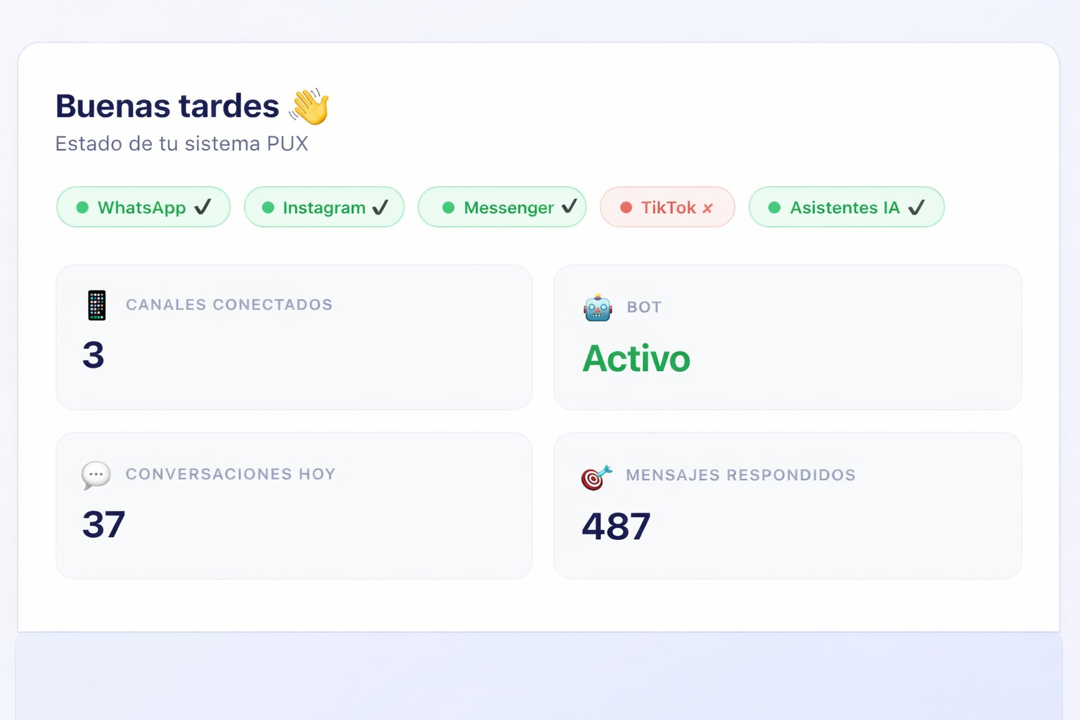 Dashboard de PUX — métricas en tiempo real