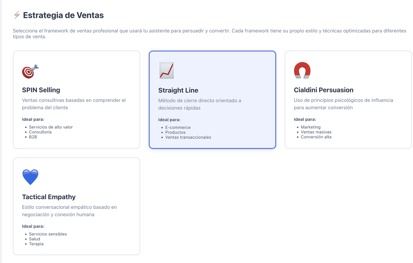Selector de metodologías comerciales en PUX: SPIN Selling, Straight Line, Cialdini y Tactical Empathy