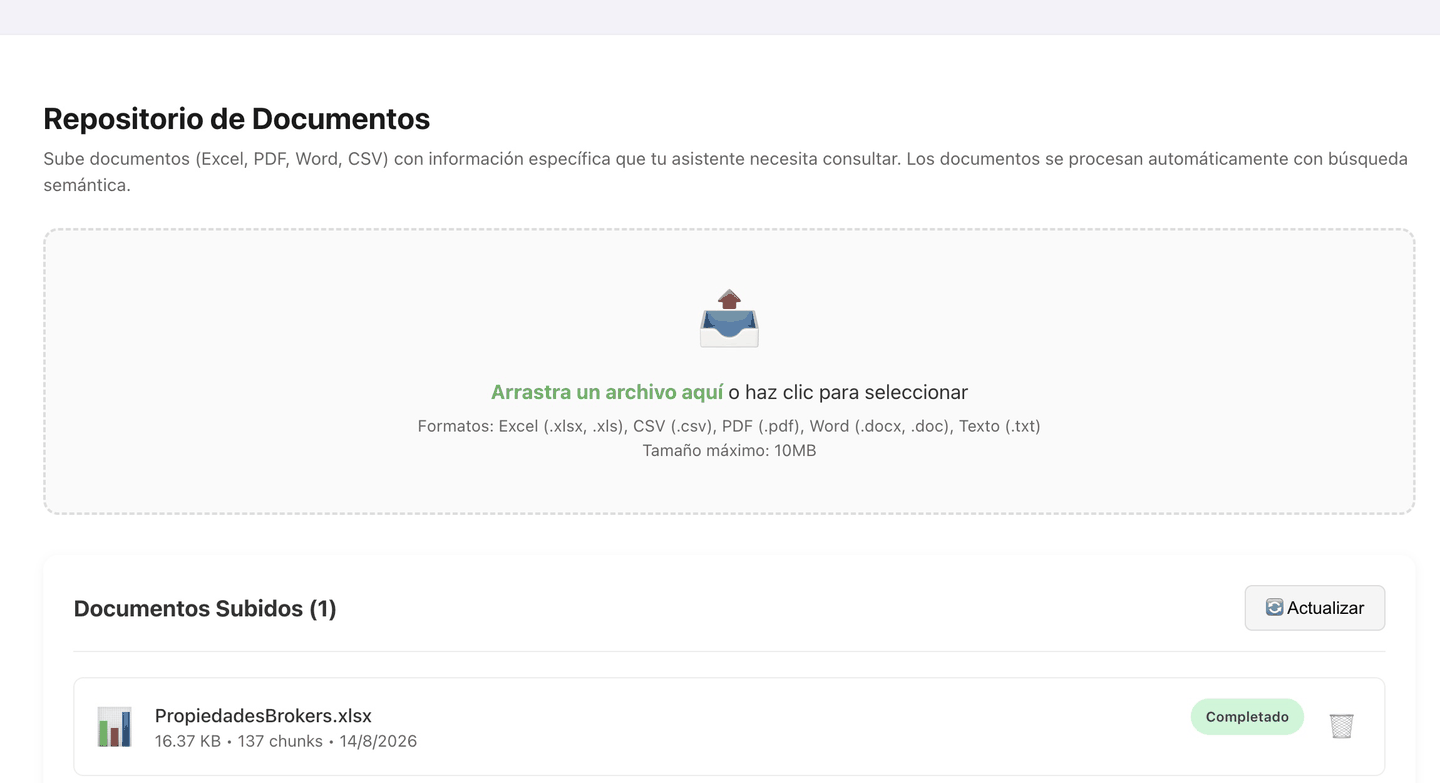 Repositorio de conocimiento de PUX con documentos del negocio cargados y procesados